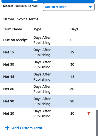 A custom Net 20 term added to the Custom Invoice Terms table with a delete icon