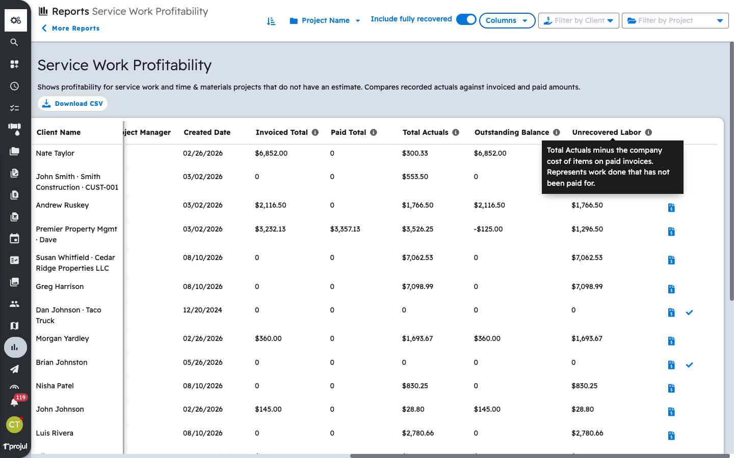 The information tooltip on the Unrecovered Labor column