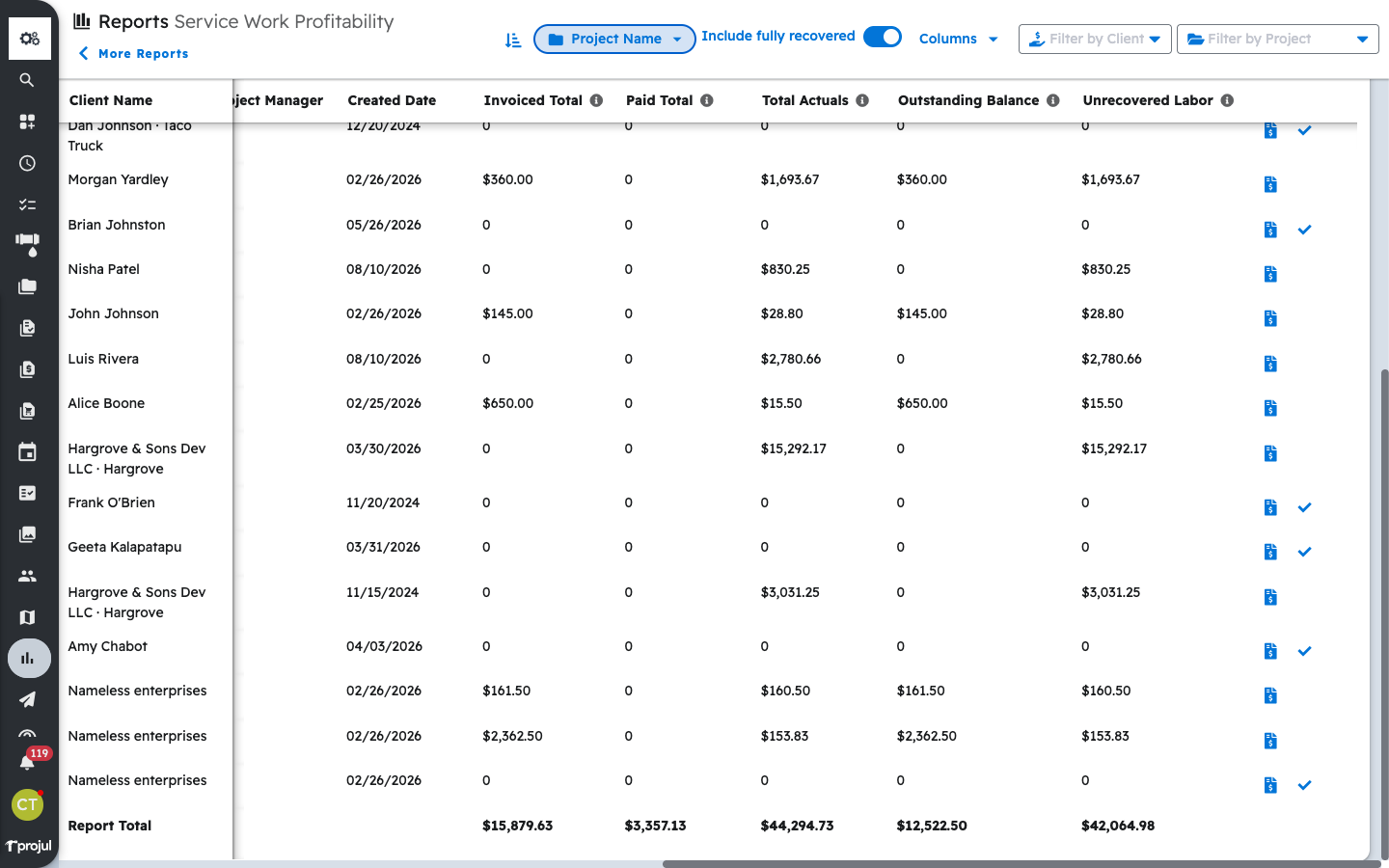 The Report Total row at the bottom of the Service Work Profitability report